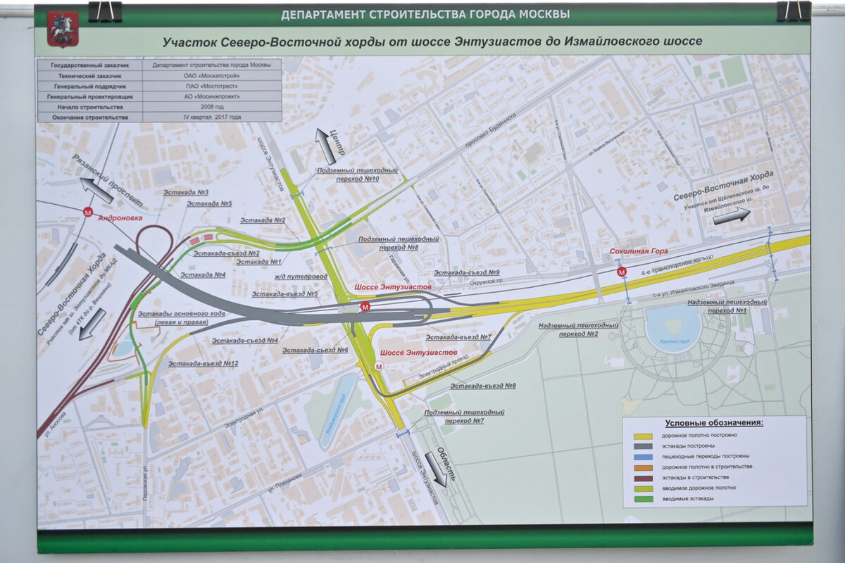 Развязка на открытом шоссе схема проезда