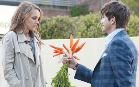  Необычные презенты для нее