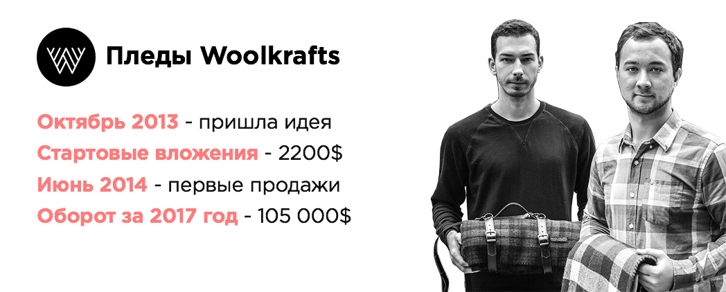Ярослав Яковенко и Олег Михайлов (Woolkrafts)