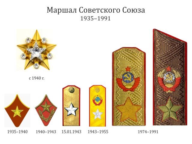 Маршал звание погоны фото