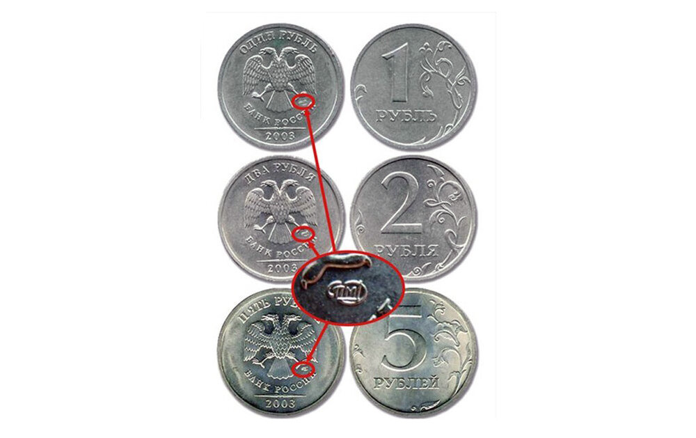 Можно ли разменять монеты. Коллекционные монеты. Редкие монеты. Редкие деньги России. Старинные монеты 1 рубль.