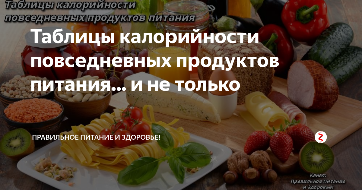 Таблицы калорийности повседневных продуктов питания... и не только ...
