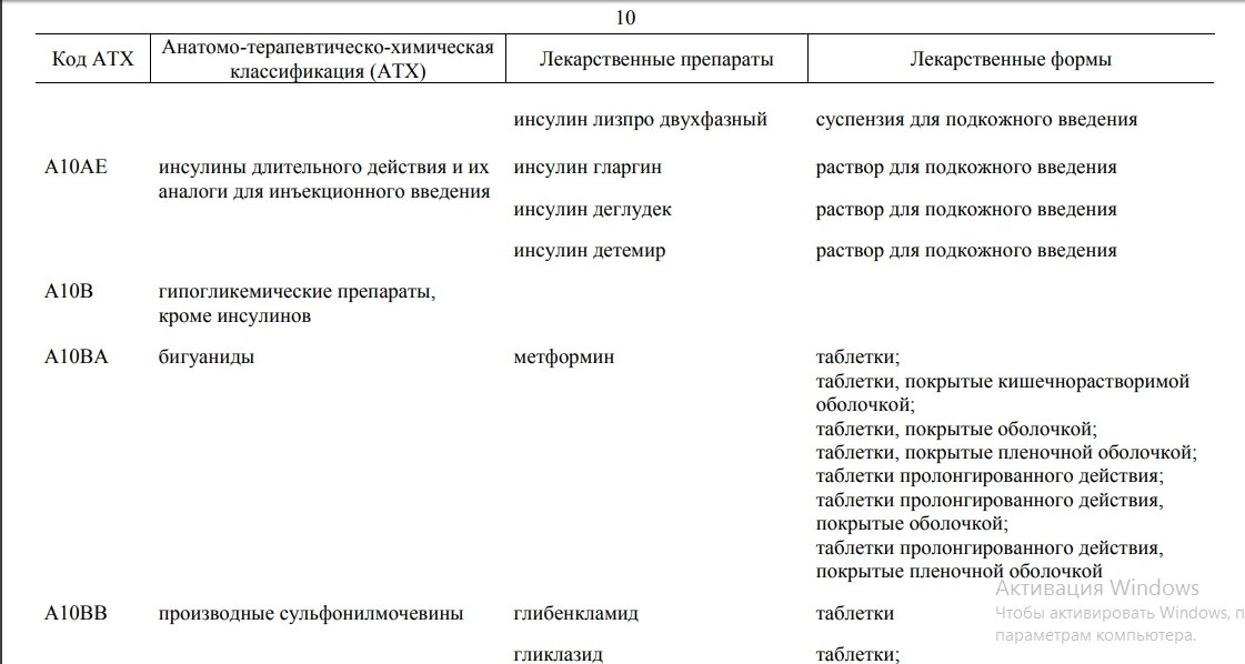 Атх проект расшифровка