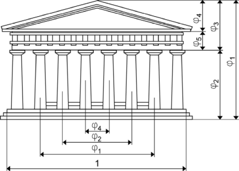 Греческий храм схема