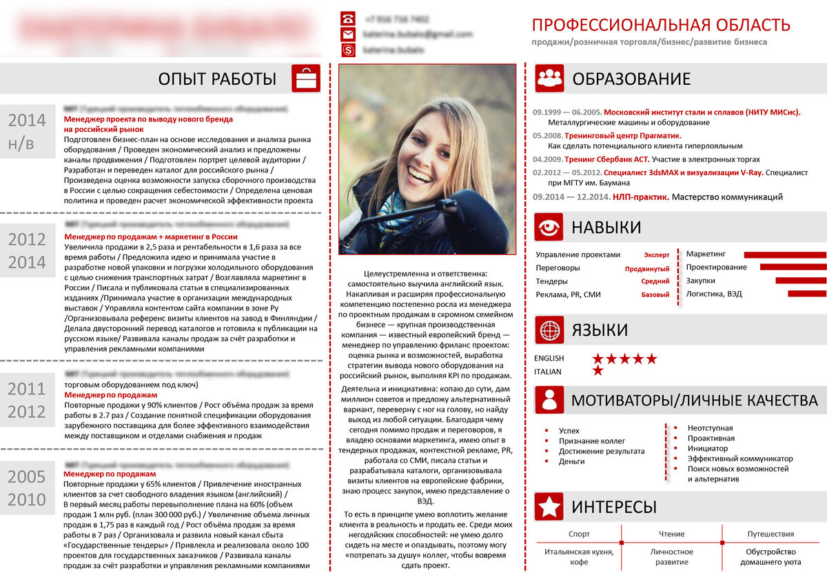 Резюме в powerpoint образец