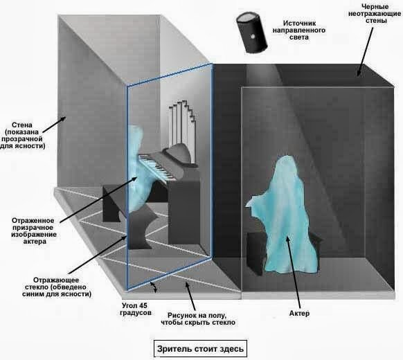 Источник фото: http://www.mental-engineering.com/2013/09/blog-post_3458.html