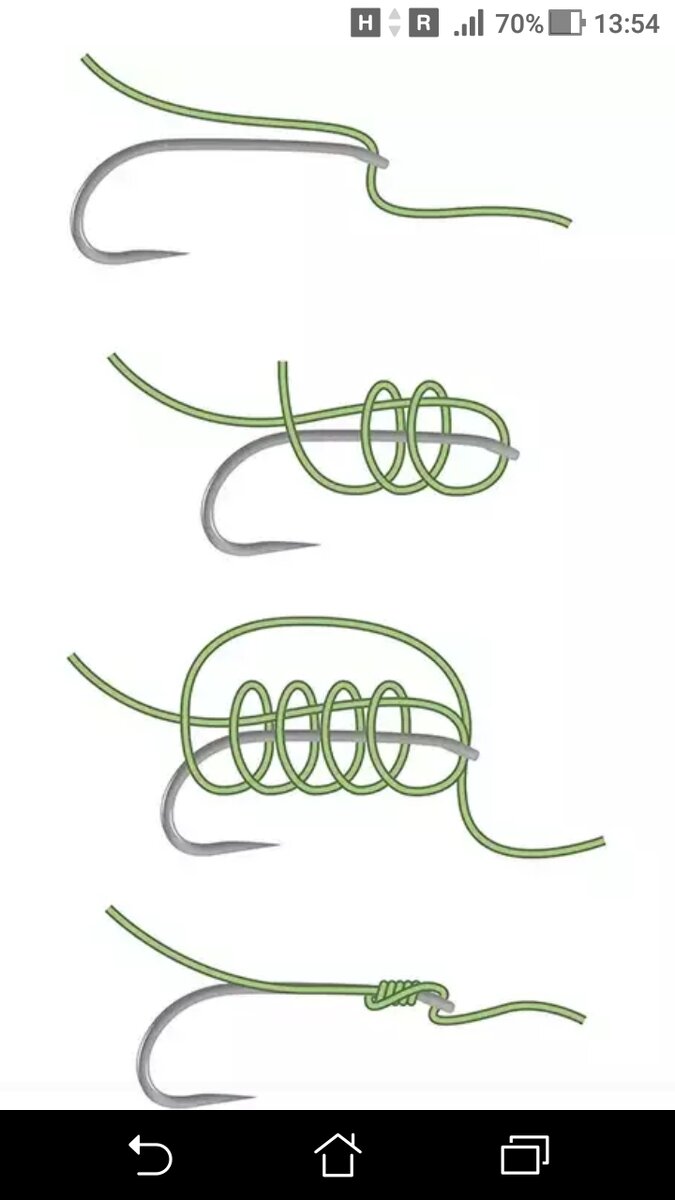 Knotless Knot фото рыболовного узла кнот - нотес
