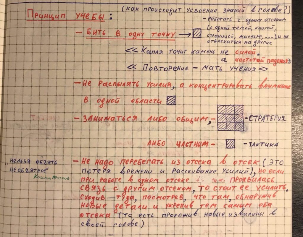 Мой конспект по данной теме.