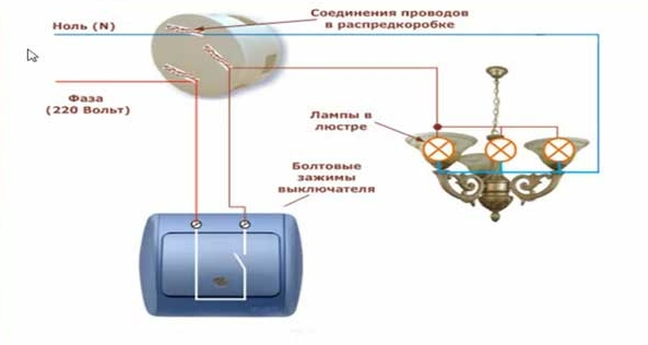 Так выглядит схема подключения люстры в этом случае 