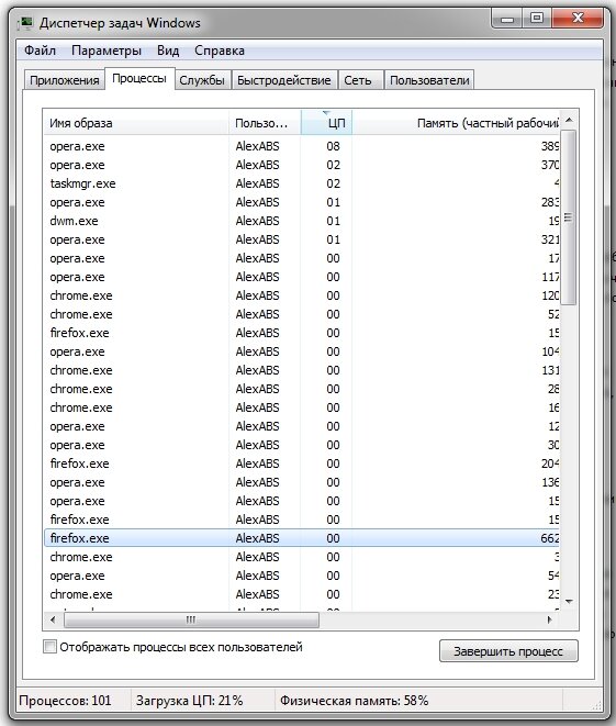 Изображение Alex Abetov