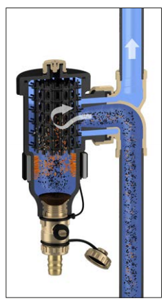 Принцип работы  дешламатора Caleffi DIRTMAG