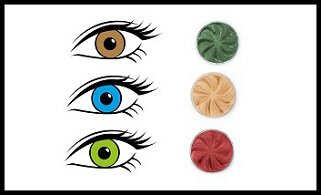  Чтобы сделать их ярче, выбирайте контрастные тона. Посмотрите на цветовой круг Иттена. Оттенки, находящиеся друг напротив друга, становятся сочнее при совместном использовании. 
