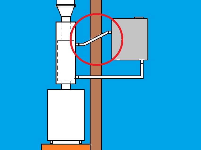 Подключение бака в бане через теплообменник. Теплообменник на трубу дымохода.