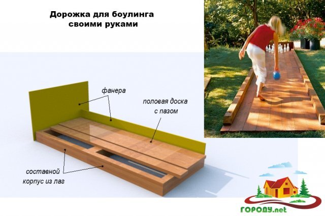 Боулинг на даче
