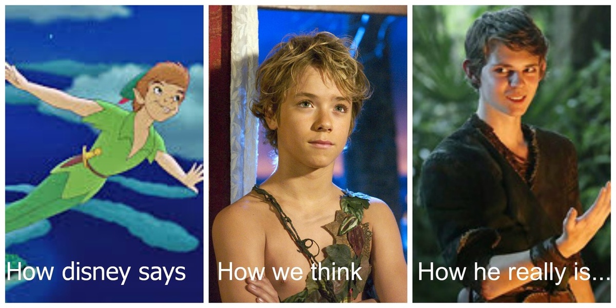 Взято с просторов интернета 