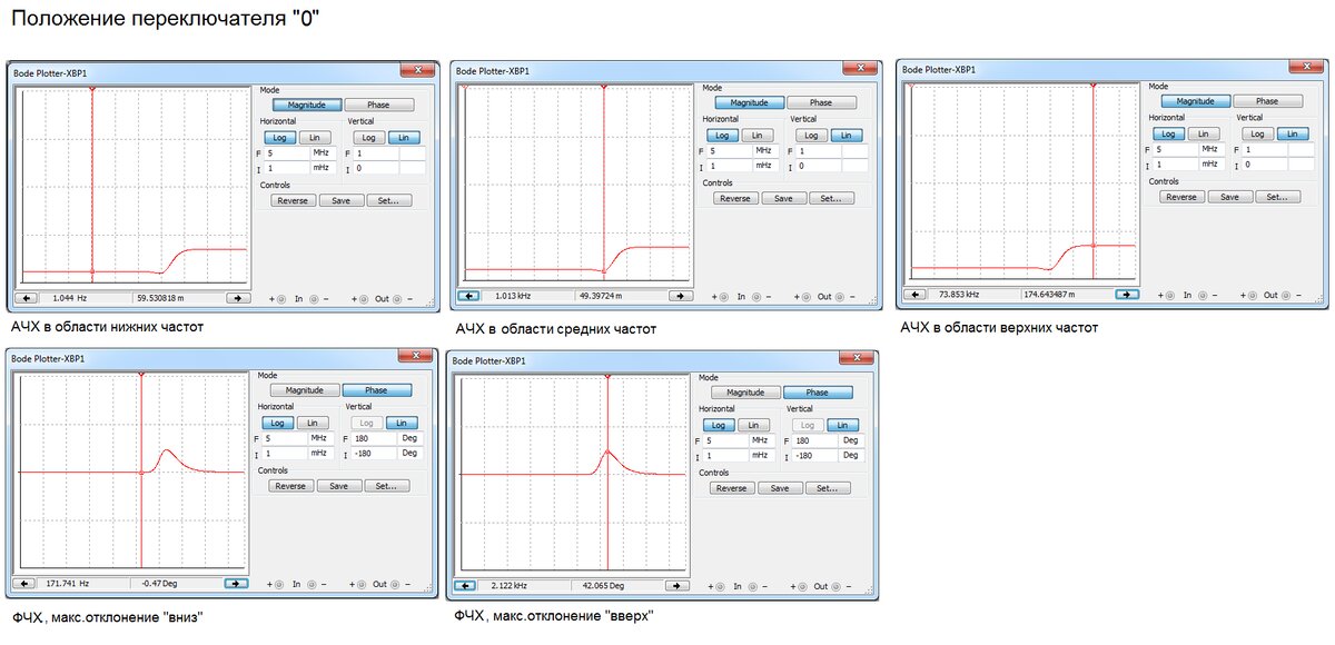 Рис.3.Положение переключателя "0" (для увеличения кликните)
