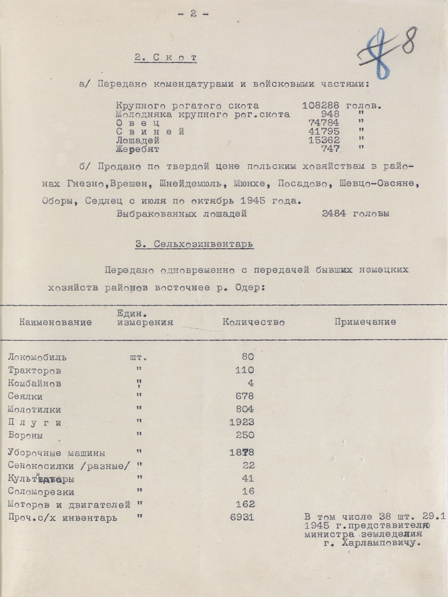 Сегодня в Польше праздную освобождение столицы страны - Варшавы - от фашистских захватчиков.-2-2