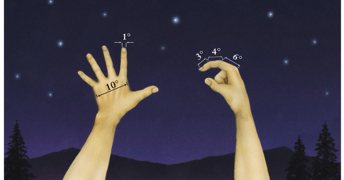 Что такое параллакс. Просто о сложном. | Наука, техника и люди. | Дзен