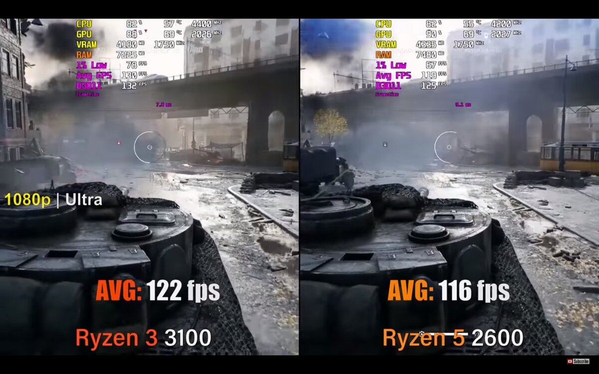 Ryzen 3 3100 vs. Ryzen 5 2600. Зачем платить больше? | Андрей Мейхам | Дзен