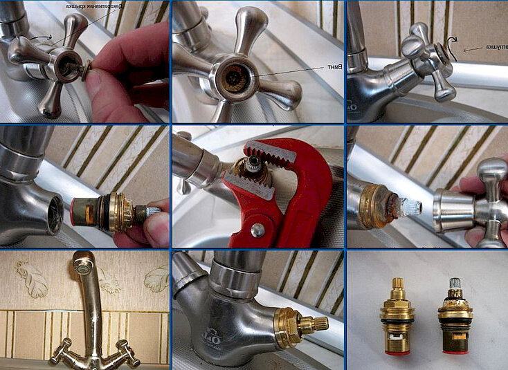 План действий