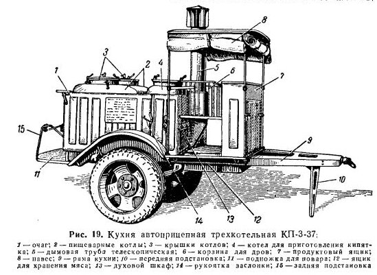 Кп 130 схема