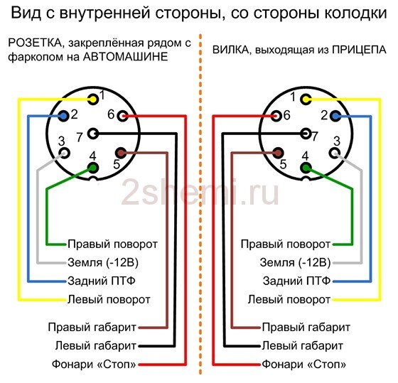 Схема электрооборудования УАЗ Патриот после 2014 года выпуска