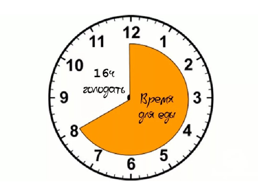 Фото: Яндекс.картинки