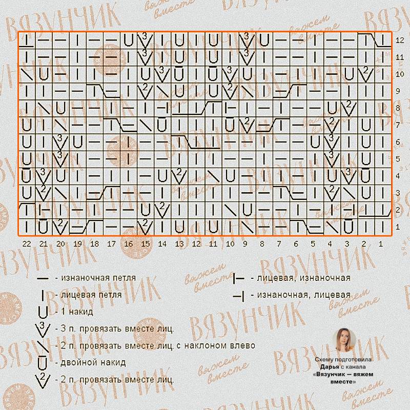 Новинка Брунелло Кучинелли джемпер из мохера за 155 тысяч. Вяжем по моей схеме