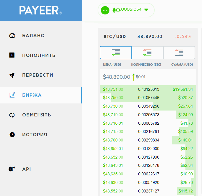 Биржа криптовалюты Пайер