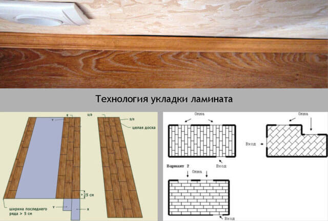 Инструкция по укладке ламината своими руками ✅ как правильно уложить