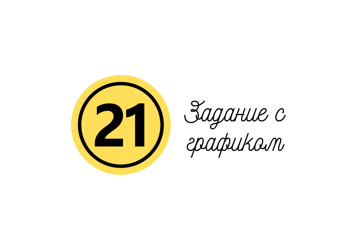 ЗАДАНИЕ С ГРАФИКОМ | ЕГЭ по обществознанию на 90+ с Киречко Екатериной  Михайловной | Дзен