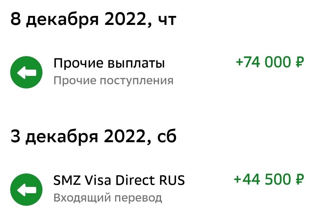 Заработок с прямых рекламодателей за декабрь 2022г.