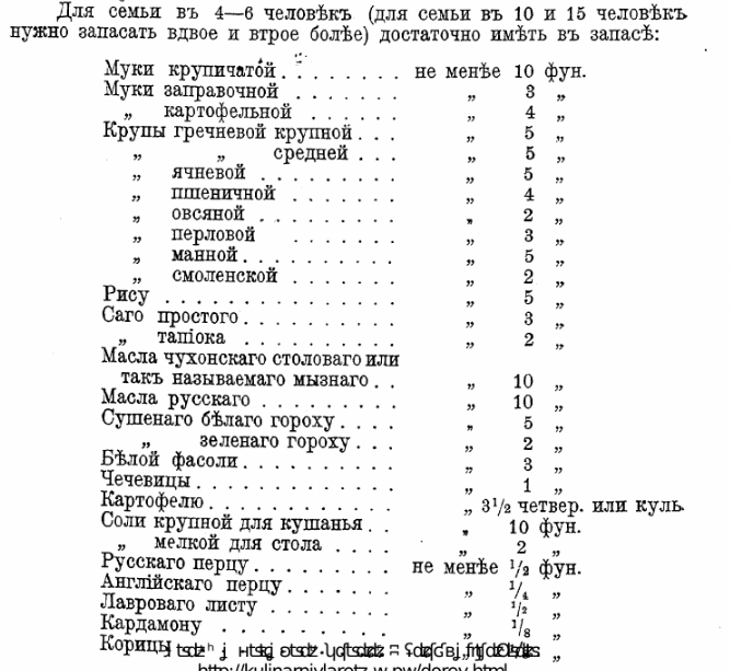  "Авдеева Е.А., Маслов Н.Н. Поваренная книга русской опытной хозяйки
5 издание, переработанное и дополненное. С.-Петербург, 1912г"