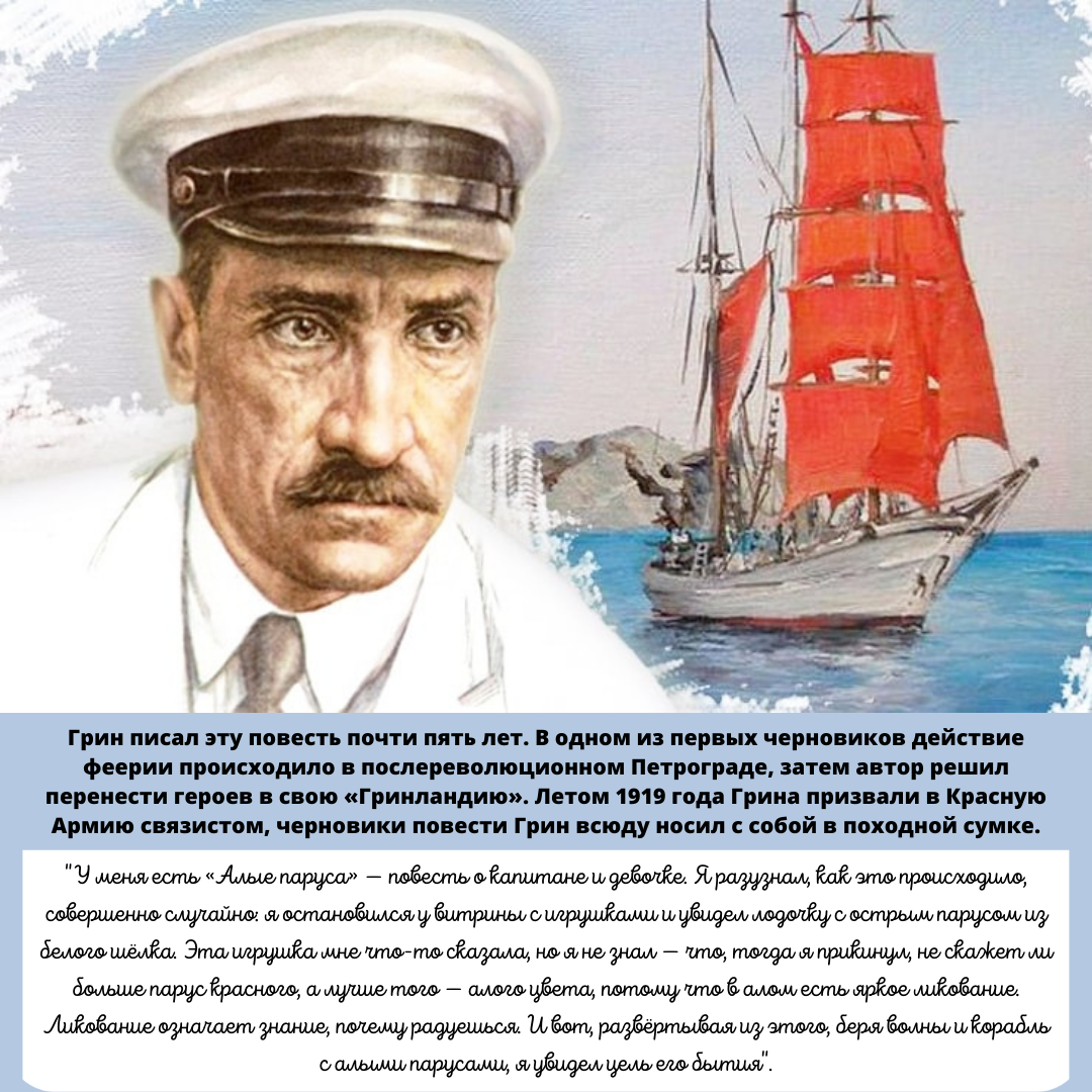 Александр Грин «Алые паруса» - READCHANNEL