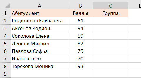 Еслимн в гугл таблицах пример Функция ЕСЛИМН как альтернатива нескольким вложенным ЕСЛИ в Excel Мир таблиц Дзе