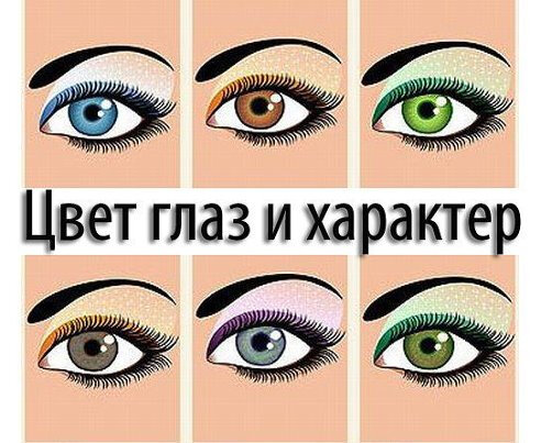 • Брови задают характер - Artbrows