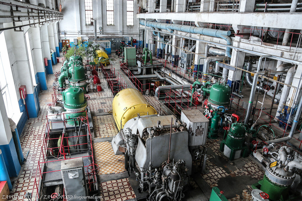 Тепловые электростанции презентация. Тэц грэс. Конденсационная электростанция. Как расшифровывается тэц. Устройство тэц схема.