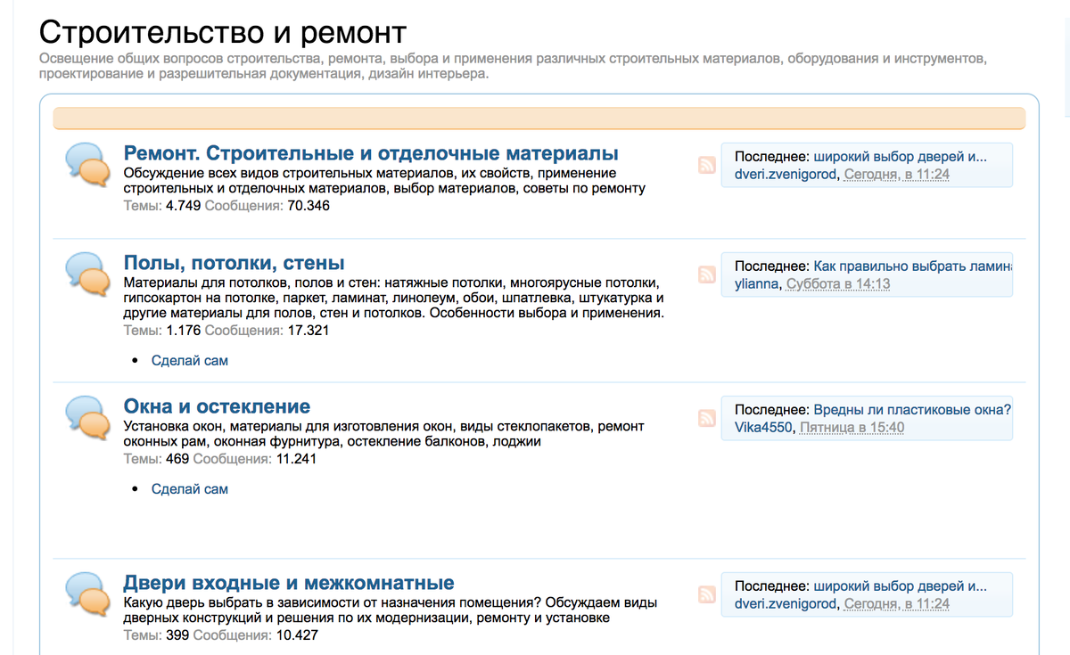 В целом, форум активный, но не по тематике арболита