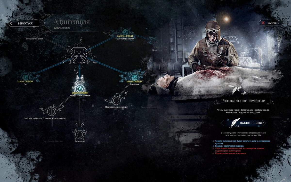 Это вам не перки на урон вкачивать