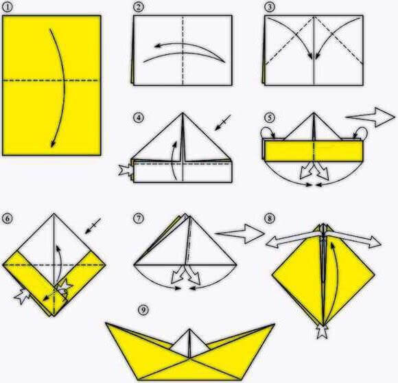Как сделать кораблик из бумаги