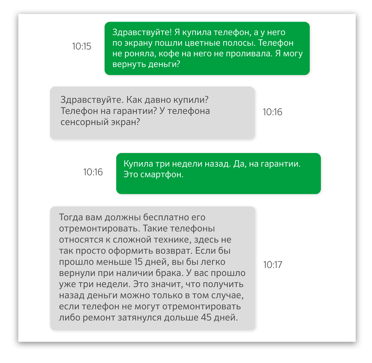 Пять ситуаций, в которых поможет личный юрист | Сбер | Дзен