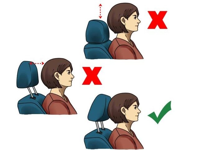 Правильная схема расположения головы и подголовника. 