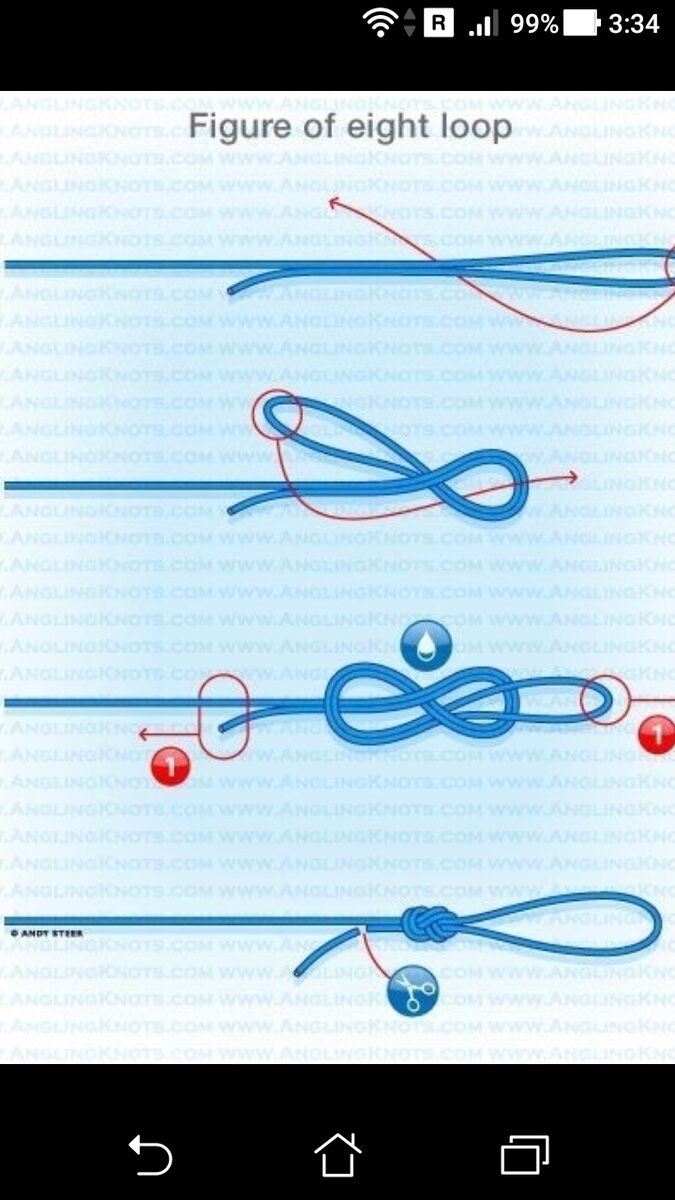 узел восьмерка на леске для рыбалки | Дзен