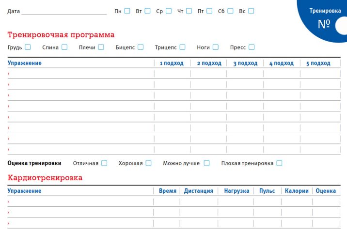 Журнал тренировок. Дневник тренировок. Примерный дневник тренировок. Ведение дневника тренировок.