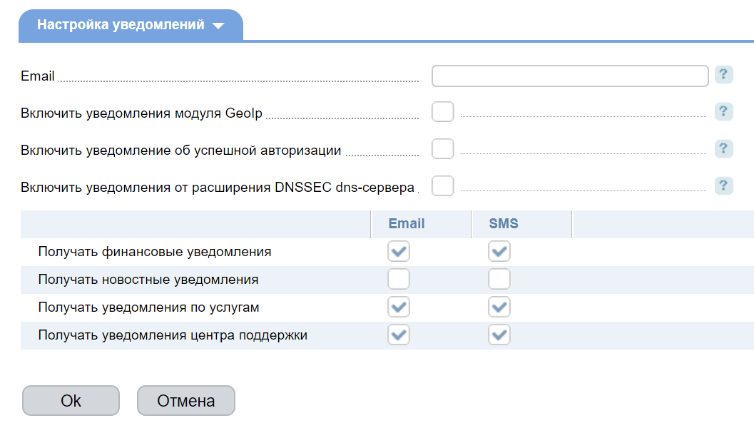 Настроено оповещение. Настройка уведомлений.