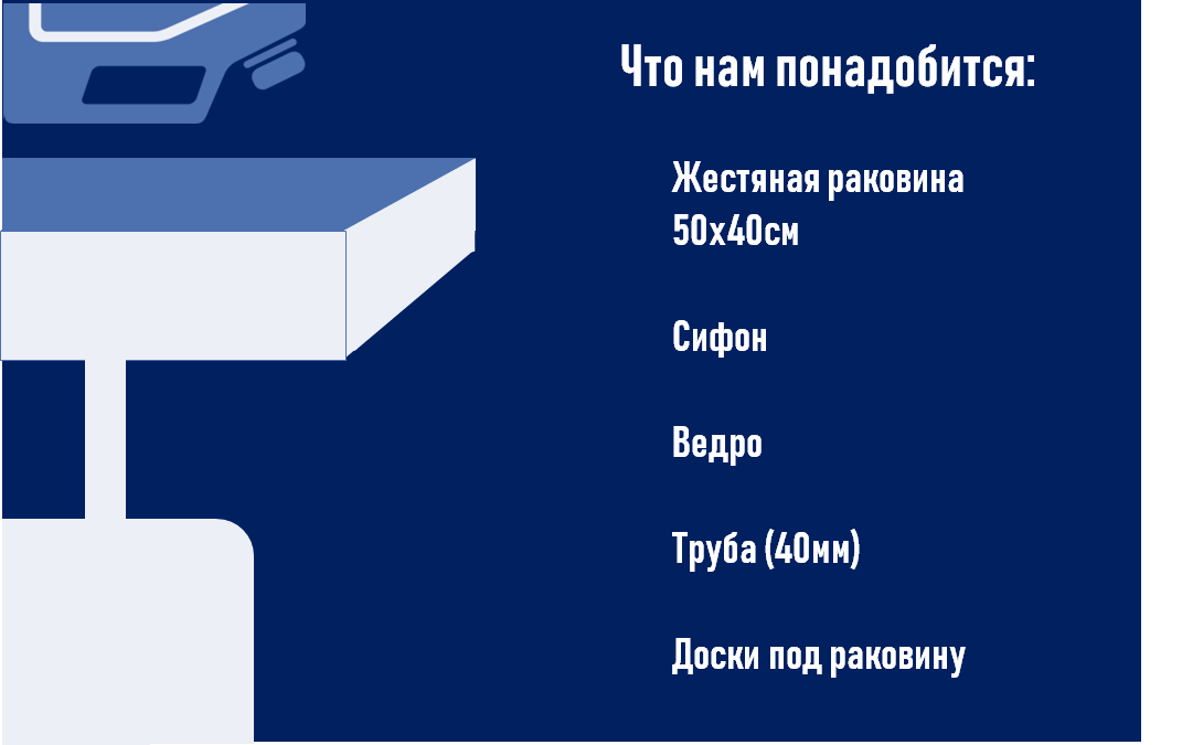 Как повесить водонагреватель: способы и особенности крепления оборудования