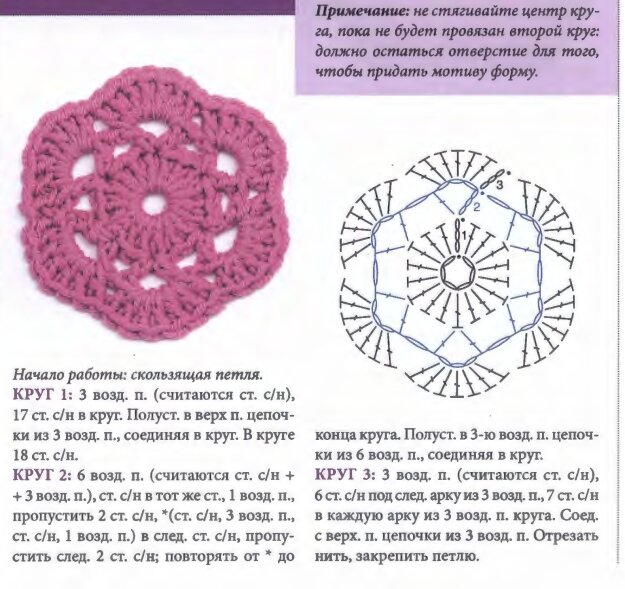 Мотив крючком схема для начинающих