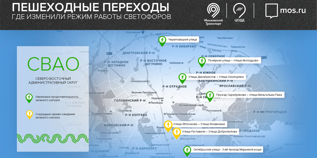 Иллюстрация с сайта mos.ru