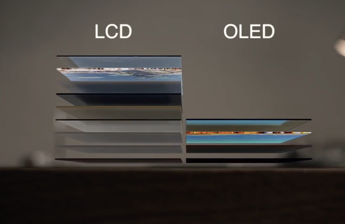 Структура OLED дисплея. Матрицы — OLED И LCD. Технология матрицы OLED. OLED (Organic Light- мониторы. Qled телевизор в чем разница