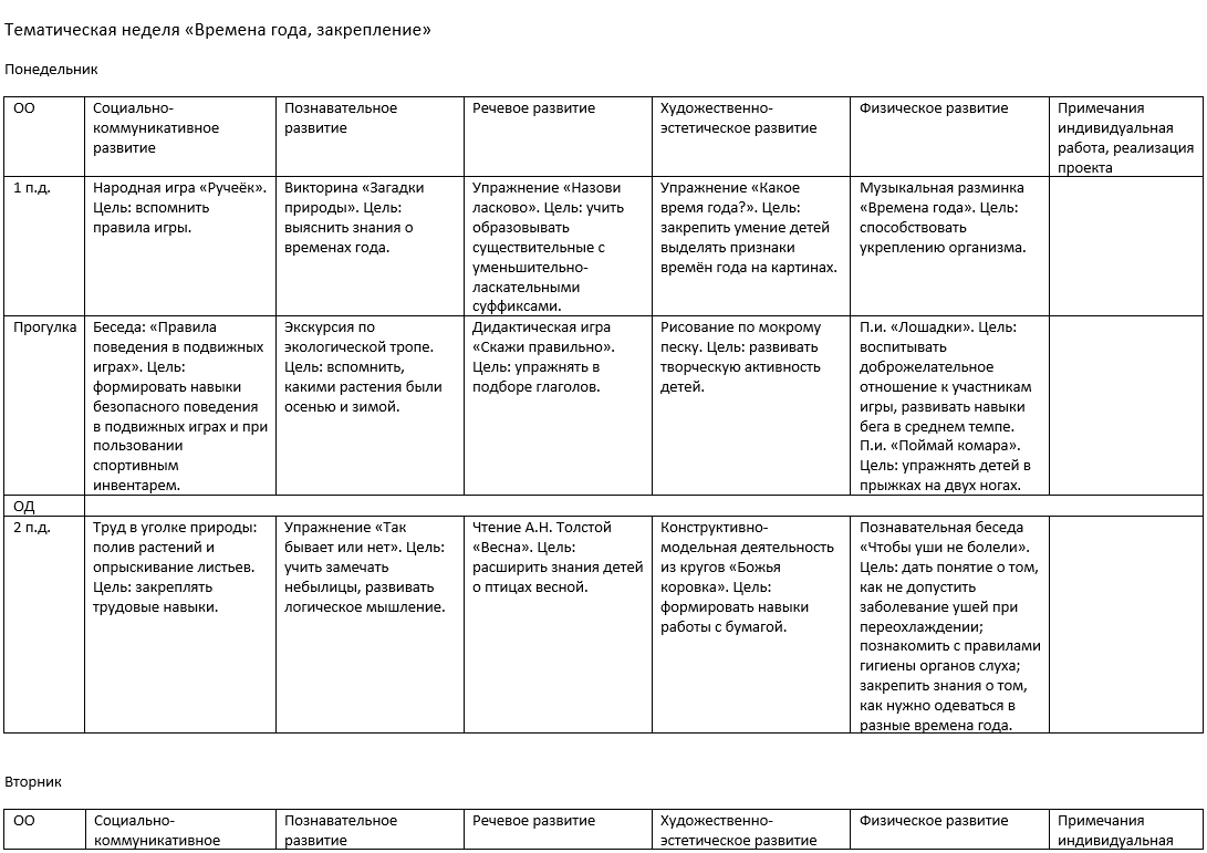 Тематическая неделя «Времена года, закрепление» | Календарное планирование  в ДОУ | Дзен